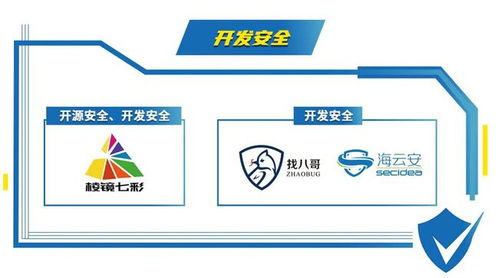 初鑒初創(chuàng) Hot51引領(lǐng)中國網(wǎng)絡(luò)安全軟件開發(fā)新浪潮